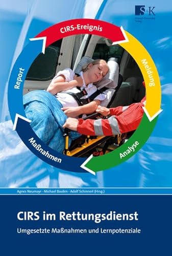 CIRS im Rettungsdienst: Umgesetzte Maßnahmen und Lernpotenziale CIRS im Rettungsdienst: Umgesetzte Maßnahmen und Lernpotenziale
