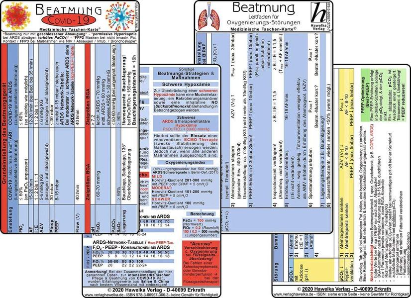 COVID-19 Beatmungs-Karten Set 2020 (2 Karten Set) - Respirator-Einstellungen: COVID19 mit ARDS oder mit respiratorischer Insuffizienz - SARS-CoV-2 von Hawelka Verlag