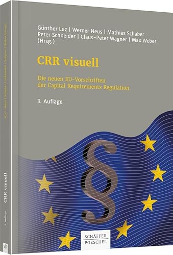 CRR visuell: Die neuen EU-Vorschriften der Capital Requirements Regulation