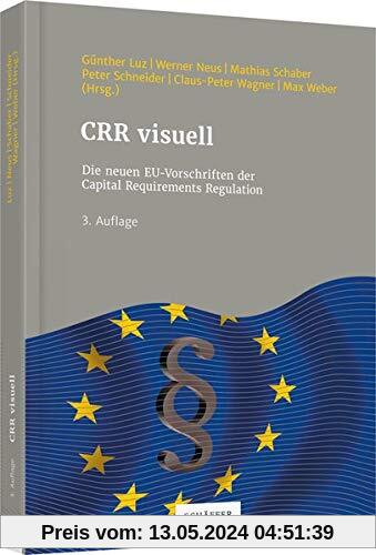 CRR visuell: Die neuen EU-Vorschriften der Capital Requirements Regulation