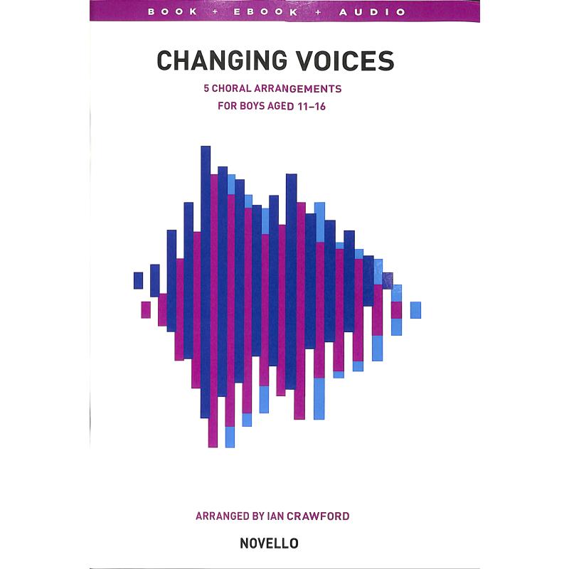 Changing voices