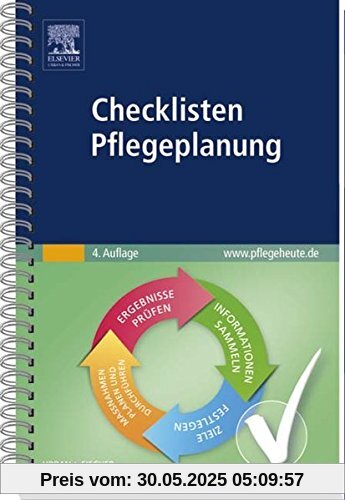 Checklisten Pflegeplanung Checklisten Pflegeplanung