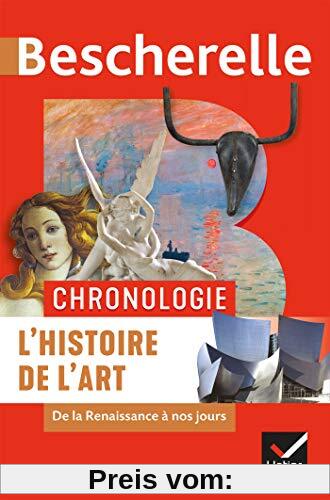 Chronologie de l'histoire de l'art : De la Renaissance à nos jours - Chronologie