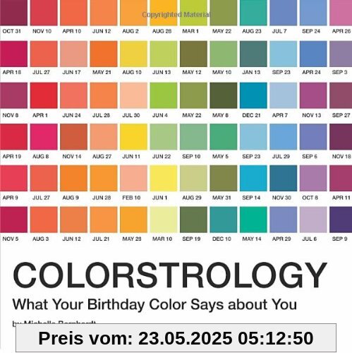 Colorstrology: What Your Birthday Color Says about You