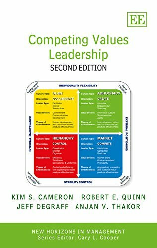 Competing Values Leadership: Second Edition (New Horizons in Management)