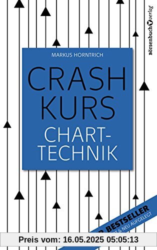 Crashkurs Charttechnik