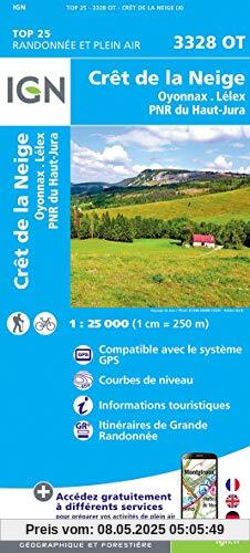 Crêt de la Neige.Oyonnax.Lélex.PNR du Haut Jura 1:25 000