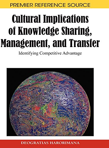 Cultural Implications of Knowledge Sharing, Management and Transfer: Identifying Competitive Advantage (Premier Reference Source) von Information Science Reference