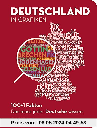 DEUTSCHLAND IN GRAFIKEN: Baedekers 100+1 Fakten. Das muss jeder Deutsche wissen. (Baedeker 100+1 Fakten)