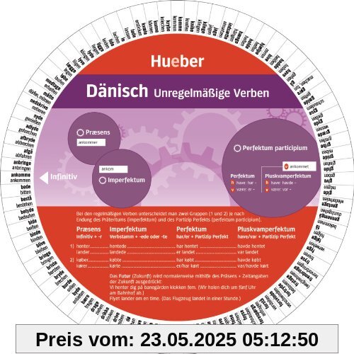 Dänisch - Unregelmäßige Verben: Wheel - Dänisch - Unregelmäßige Verben Dänisch - Unregelmäßige Verben: Wheel - Dänisch - Unregelmäßige Verben