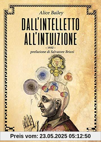 Dall'intelletto all'intuizione Dall'intelletto all'intuizione