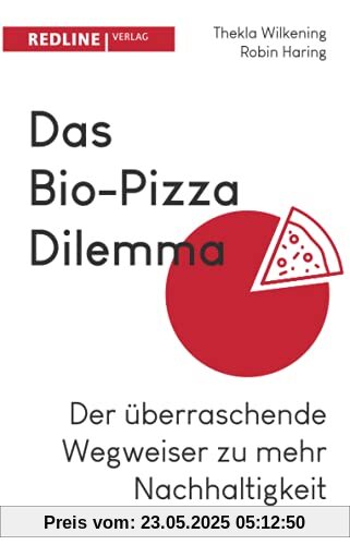 Das Bio-Pizza Dilemma: Der überraschende Wegweiser zu mehr Nachhaltigkeit Das Bio-Pizza Dilemma: Der überraschende Wegweiser zu mehr Nachhaltigkeit