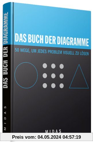 Das Buch der Diagramme: 50 Wege, um jedes Problem visuell zu lösen