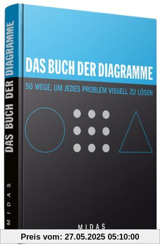 Das Buch der Diagramme: 50 Wege, um jedes Problem visuell zu lösen