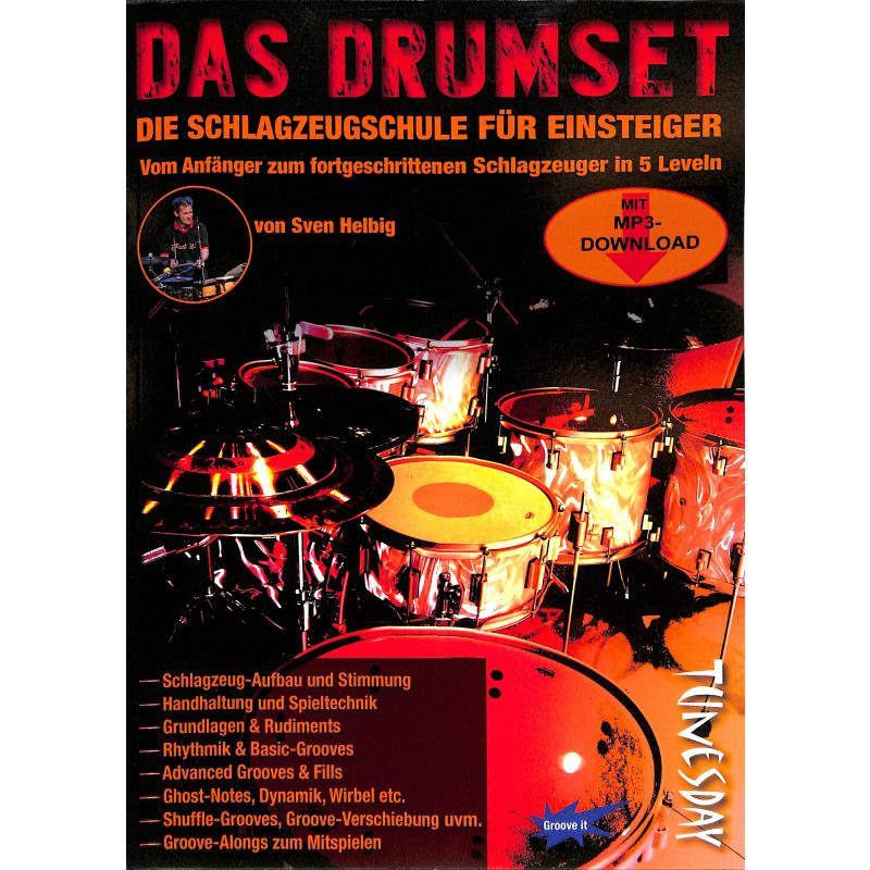 Das Drumset