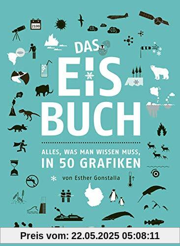 Das Eisbuch: Alles, was man wissen muss, in 50 Grafiken