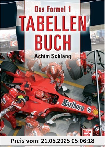 Das Formel 1-Tabellenbuch: 1996-2007