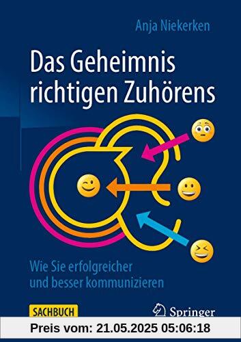 Das Geheimnis richtigen Zuhörens: Wie Sie erfolgreicher und besser kommunizieren