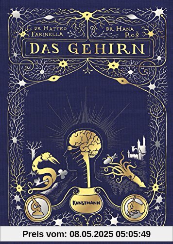 Das Gehirn Das Gehirn