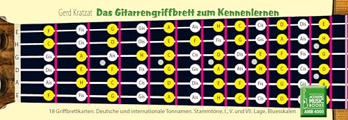 Das Gitarrengriffbrett zum Kennenlernen.: Griffbrettmodell mit 12 Bünden: 18 Karten aus stabilem Karton zum Erlernen der Tonnamen.: 18 ... Stammtöne, ... Stammtöne, 1., 5. und 7. Lage, Bluesscalen