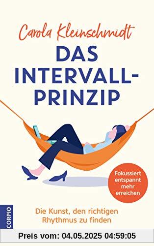 Das Intervall-Prinzip: Die Kunst, den richtigen Rhythmus zu finden