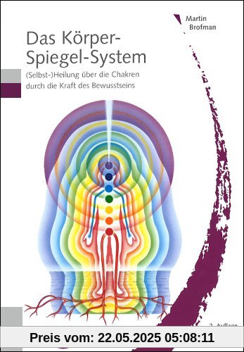 Das Körper-Spiegel-System