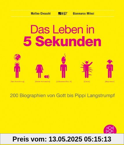 Das Leben in 5 Sekunden: 200 Biographien von Gott bis Pippi Langstrumpf