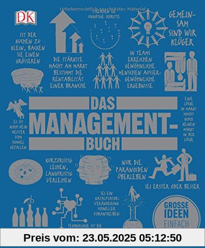 Das Management-Buch: Große Ideen einfach erklärt