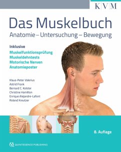Das Muskelbuch von KVM / Quintessence Publishing Co. Ltd.
