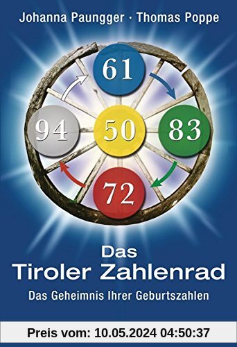 Das Tiroler Zahlenrad: Das Geheimnis Ihrer Geburtszahlen