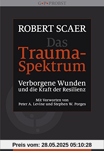 Das Trauma-Spektrum: Verborgene Wunden und die Kraft der Resilienz Das Trauma-Spektrum: Verborgene Wunden und die Kraft der Resilienz