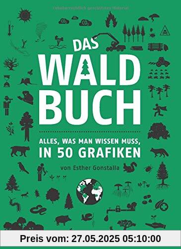 Das Waldbuch: Alles, was man wissen muss, in 50 Grafiken