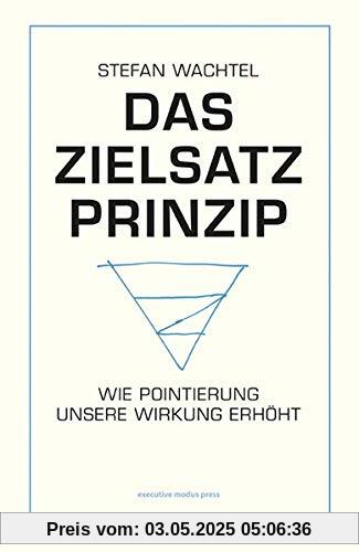 Das Zielsatz-Prinzip: Wie Pointierung unsere Wirkung erhöht