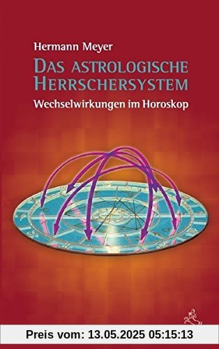 Das astrologische Herrschersystem: Wechselwirkungen im Horoskop