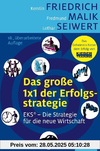 Das große 1x1 der Erfolgsstrategie: EKS® - Erfolg durch Spezialisierung