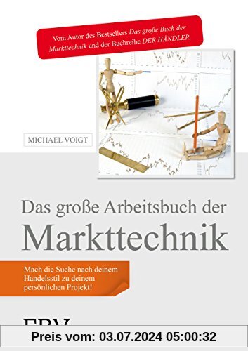 Das große Arbeitsbuch der Markttechnik: Mach die Suche nach deinem Handelsstil zu deinem persönlichen Projekt!