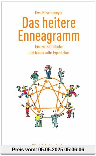 Das heitere Enneagramm: Eine verständliche und humorvolle Typenlehre