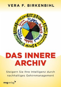 Das innere Archiv von mvg Verlag