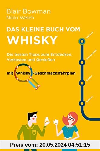 Das kleine Buch vom Whisky: Die besten Tipps zum Entdecken, Verkosten und Genießen – mit Whisky-Geschmacksfahrplan