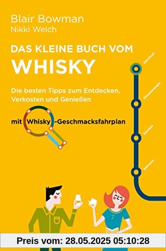 Das kleine Buch vom Whisky: Die besten Tipps zum Entdecken, Verkosten und Genießen – mit Whisky-Geschmacksfahrplan