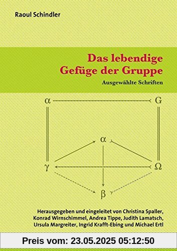 Das lebendige Gefüge der Gruppe: Ausgewählte Schriften (Forum Psychosozial)