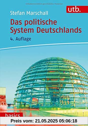 Das politische System Deutschlands