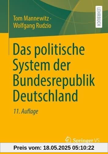 Das politische System der Bundesrepublik Deutschland
