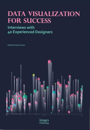 Data Visualization for Success: Interviews With 40 Experienced Designers