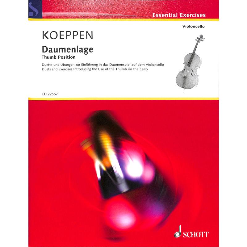 Daumenlage Daumenlage
