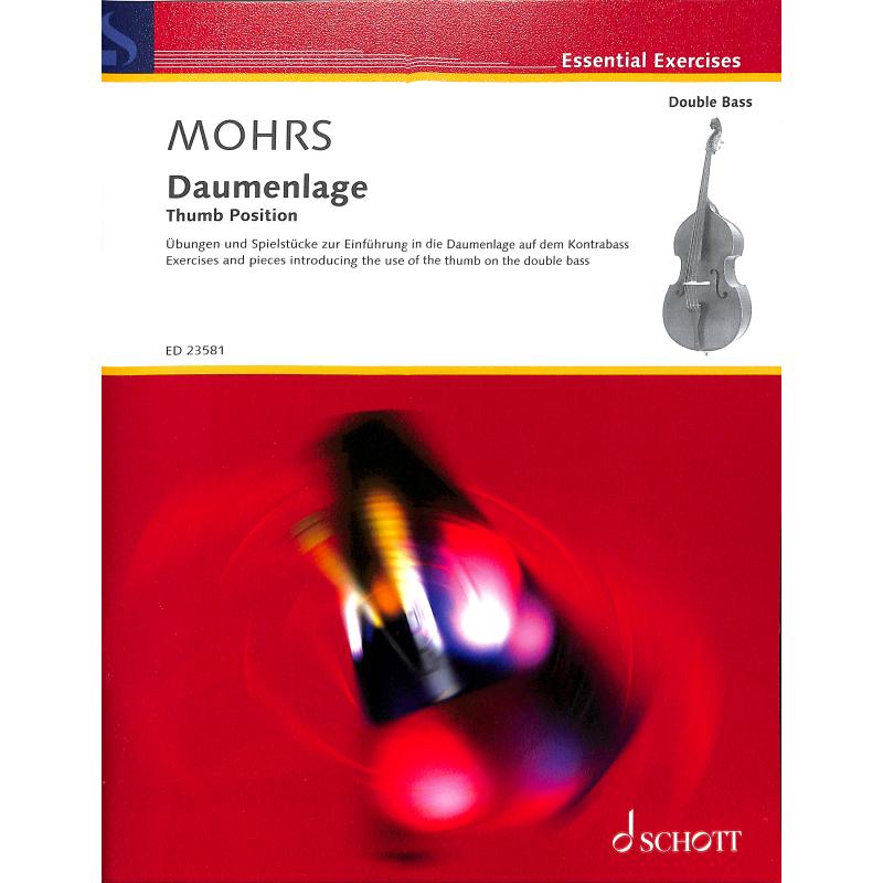 Daumenlage Daumenlage