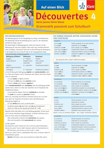 Découvertes Série jaune / Série bleue 4 - Auf einen Blick: Grammatik passend zum Schulbuch - Klappkarte (6 Seiten): Französisch 4. Lernjahr - Grammatik passend zum Schulbuch - Klappkarte (6 Seiten)