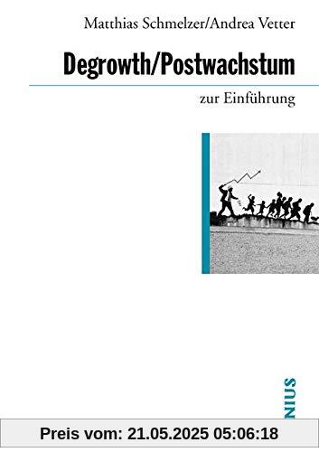 Degrowth / Postwachstum zur Einführung