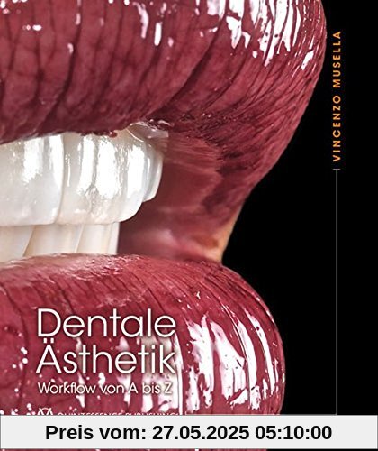 Dentale Ästhetik: Workflow von A bis Z