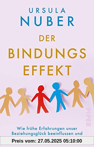 Der Bindungseffekt: Wie frühe Erfahrungen unser Beziehungsglück beeinflussen und wie wir damit umgehen können | Erkennen, was hinter Beziehungsmustern steckt